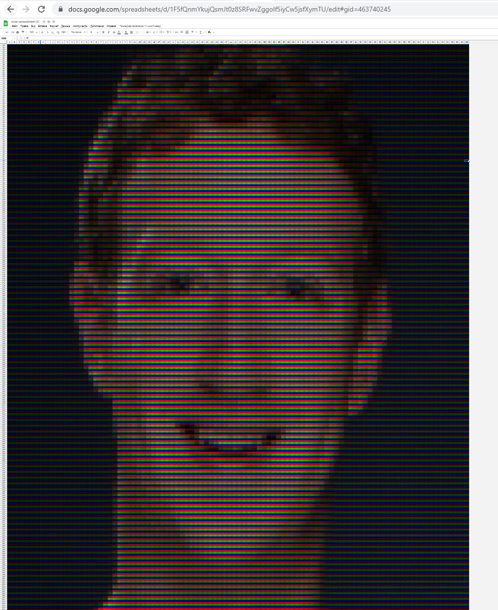 Картины в гугл-таблицах | Excel, Google: автоматизируй это | Дзен