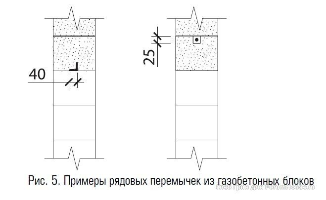 Приму в дар советы по строительству