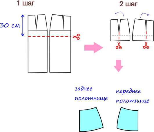 Материалы и инструменты