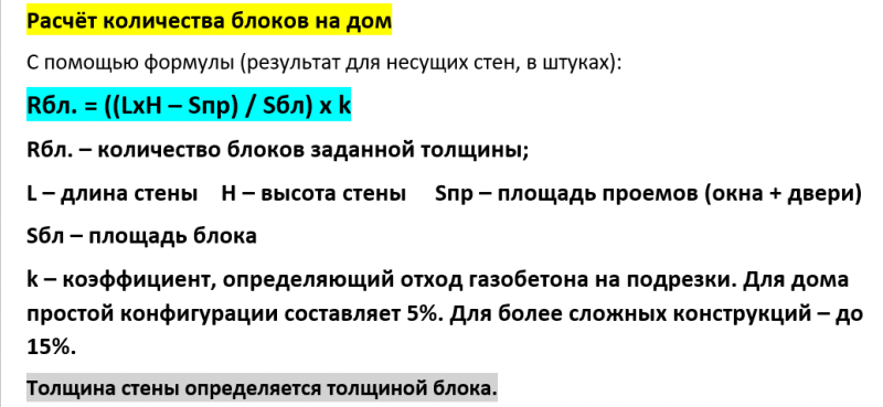 Дом 6 на 6 одноэтажный из газобетона с мансардой: проекты, своими руками, цена