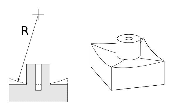 Центральный элемент крестовины