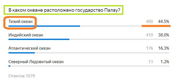 Вопрос с прошлого теста. Правильный ответ- Тихий океан