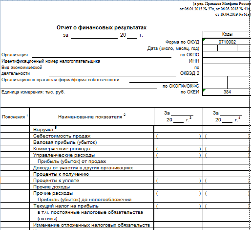 отчет о прибылях и убытках форма 2. отчет о прибылях и убытках 2021 бланк. форма 2 бланк. отчет о финансовых результатах пустой бланк. форма 2 прибыль и убытки.