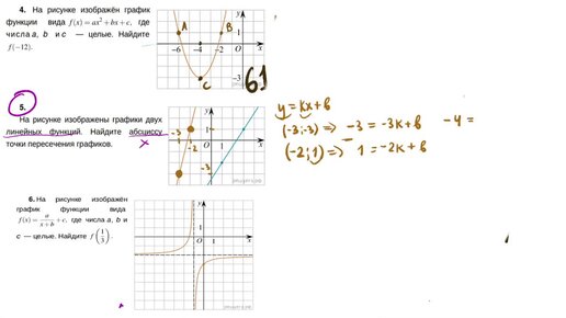 ЕГЭ: функции и графики. посложнее