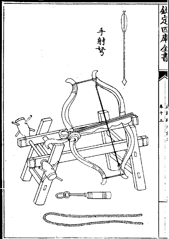 "Арбалет ручного выстрела" (手射弩 shǒushè nǔ) был одним из распространенных, при этом дальность могла достигать 250 шагов. Этот вид арбалета был важным наступательным и оборонительным оружием в армии империи Сун.