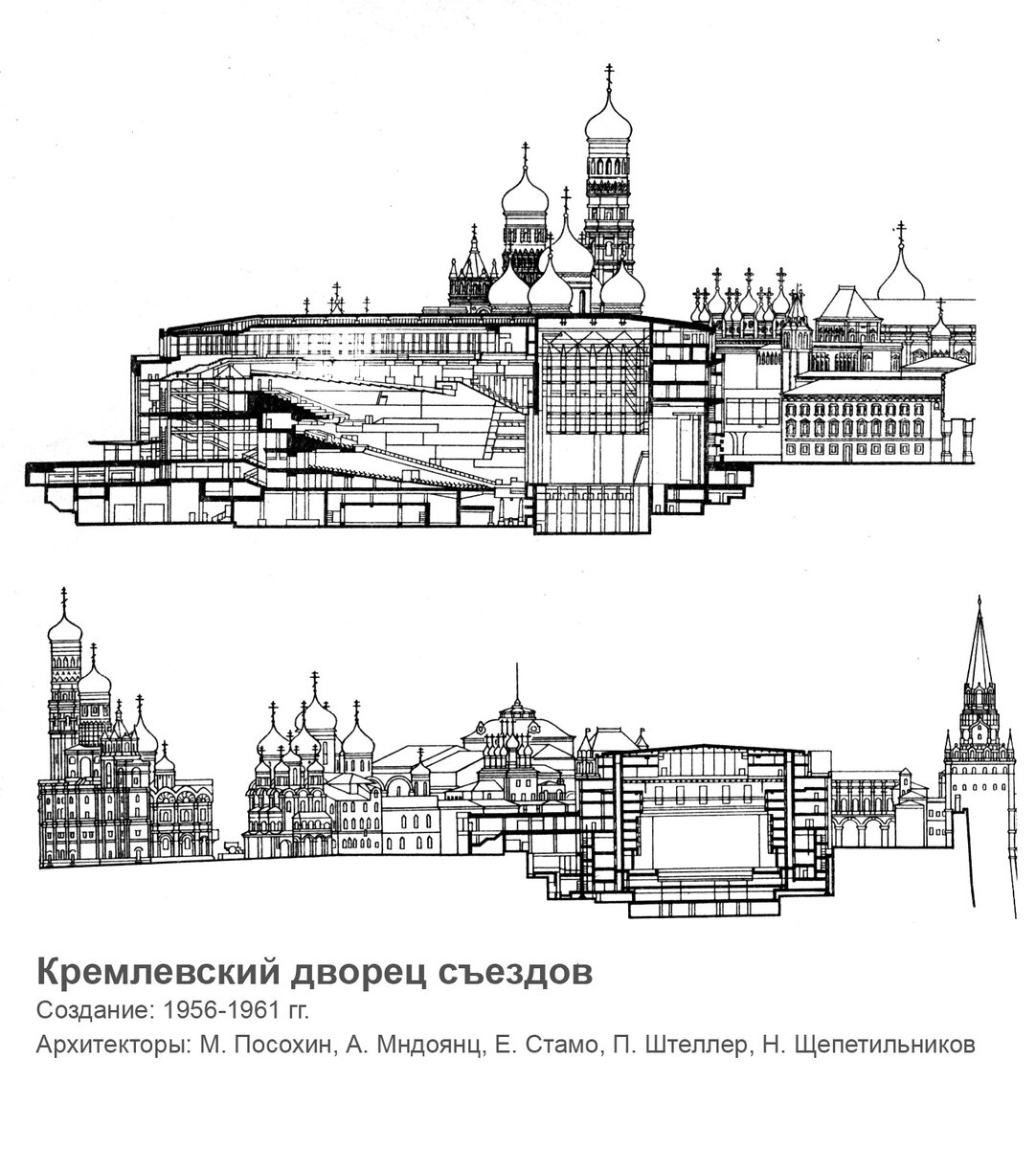 Государственные проекты в москве