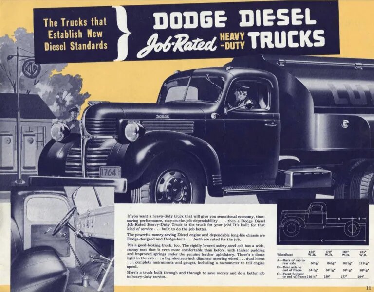 Dodge Diesel 