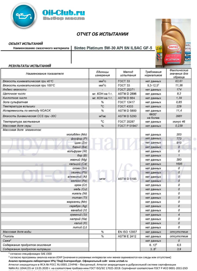 Дешевое российское моторное масло Sintec Platinum 5w30, всего 1600 .