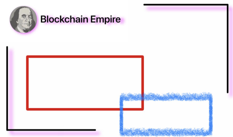 Примерный вид поста 