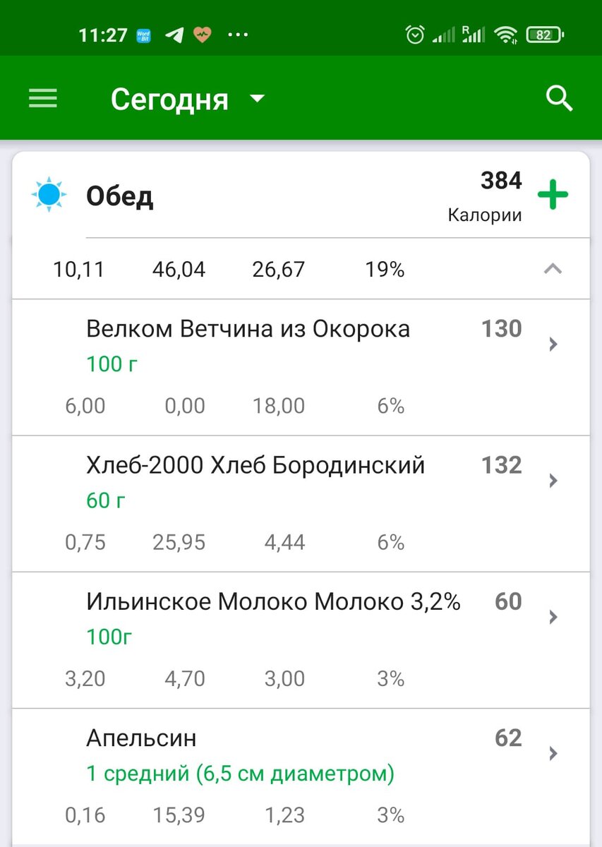 А вот как выглядел бы завтрак, не смотрите на "обед", - это мне было лень на другой день переходить в приложении, не важно, подсчитала для сравнения, что было бы, если бы я получила то, на что рассчитывала с утра. Завтрак не по плану оказался почти на 200 ккал увесистее запланированного. Это я так пишу, что "запланированного", но это посчитано по факту, т.е. это я так "интуитивно" питаюсь. Представляете, как за день набегает, когда вообще не ориентируешься, сколько, чего, когда съел. Немудрено "ничего не есть, но набирать из воздуха". 