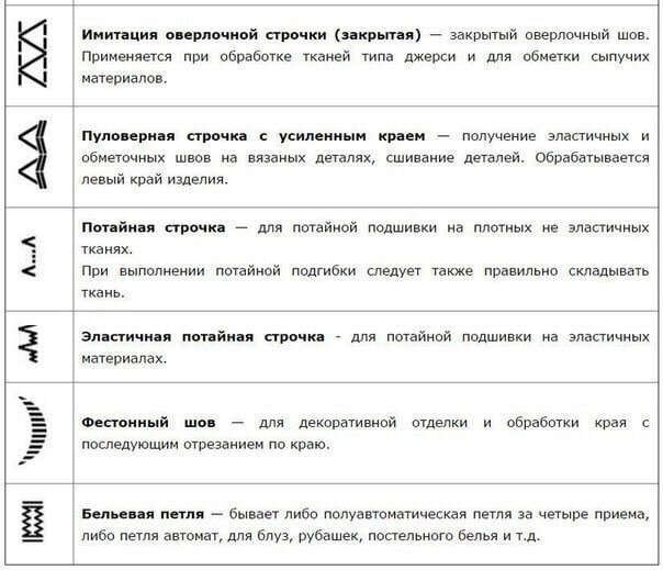 Оверлочные строчки на швейной машине как выглядят