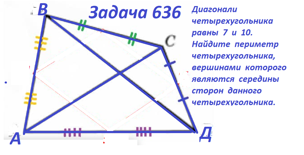 4ник периметр636 усл.png
