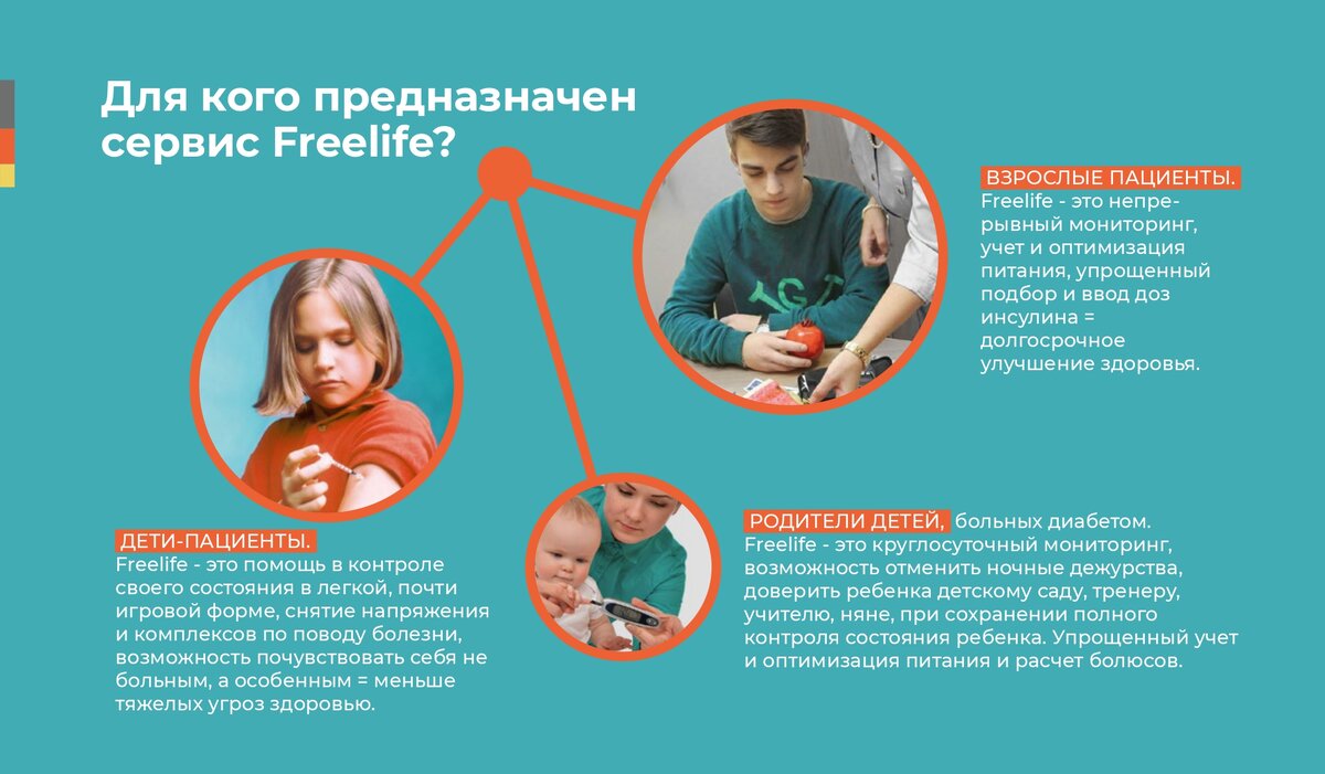 Для кого предназначен сервис «FreeLife»