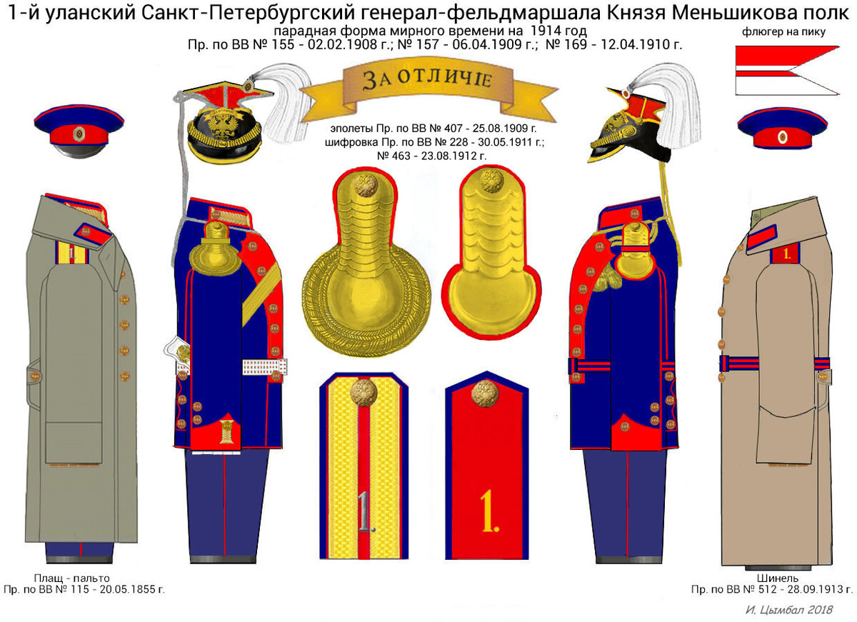 История 1-й кавалерийской дивизии Российской Императорской армии