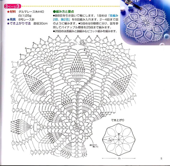 Японские журналы по вязанию салфеток крючком со схемами