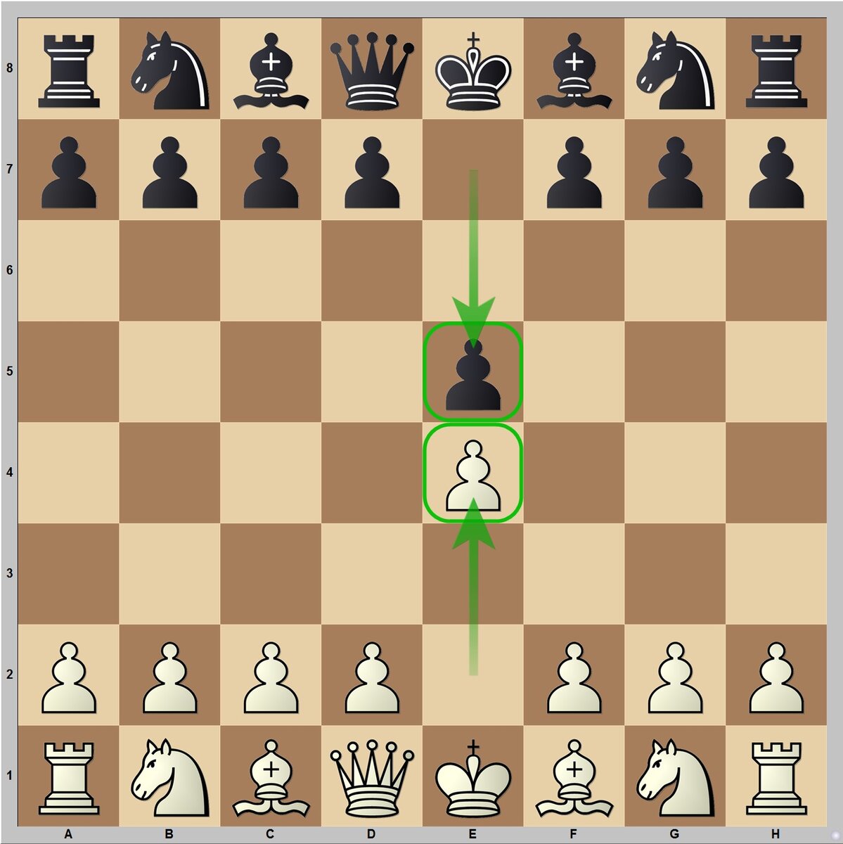 Я как тренер, всегда советую осваивать сначала открытые дебюты, так как на практике они всё равно крайне часто встречаются. Ведь если мы будем играть за чёрных, нам с большой долей вероятности сыграют 1.e2-e4