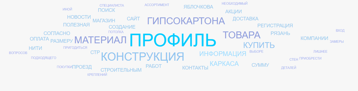 Выбирая материалы, которые являются основой той или иной конструкции, необходимо уделить предельное внимание их количеству, чтобы не переплачивать средства и не купить излишки.