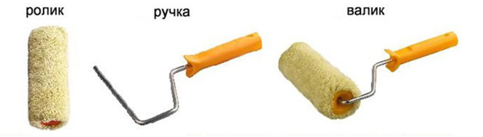 Как снять валик с ручки