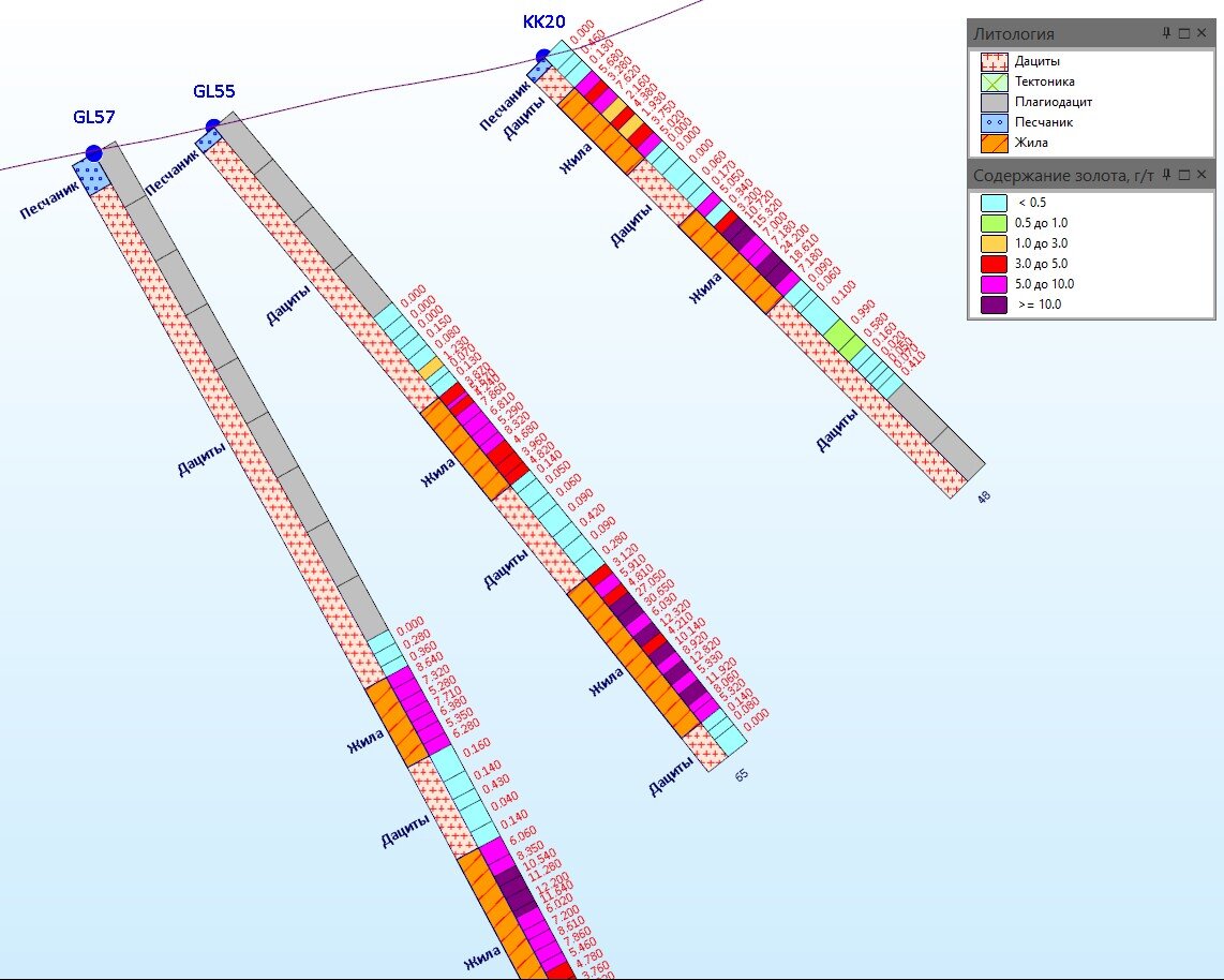 Рис. 2. Визуализация геологической базы данных