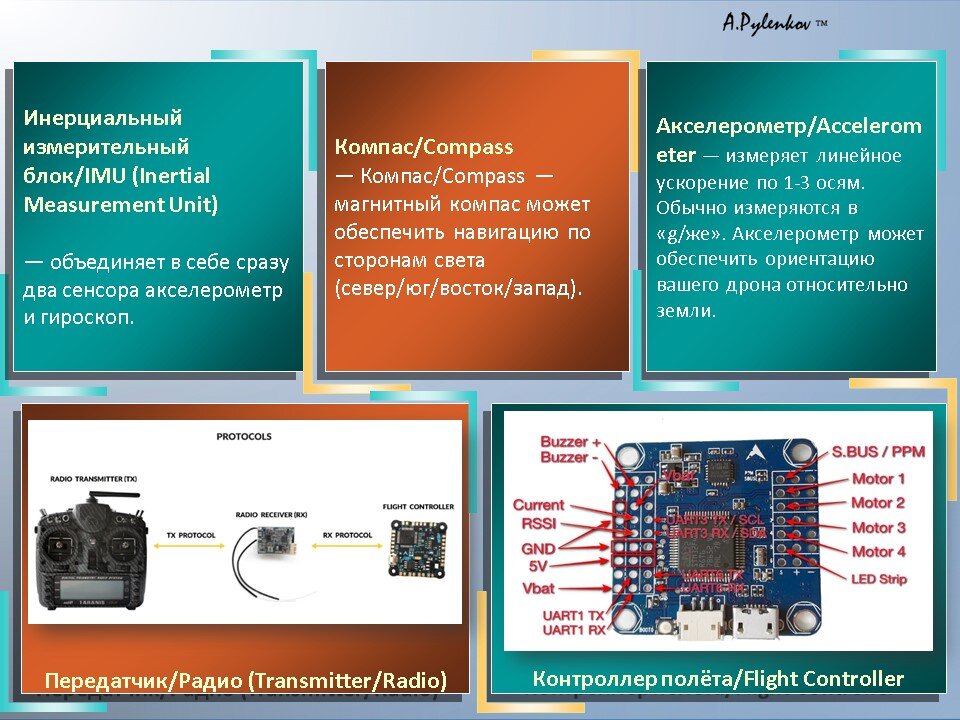 Бкс расшифровка аббревиатуры