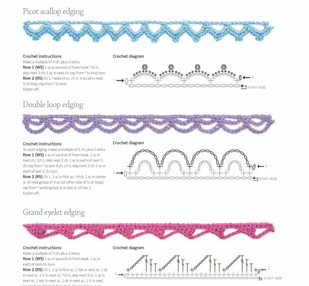 Как обвязать край изделия спицами: схемы и описание 11 вариантов | УЗОР СПИЦАМИ | Постила