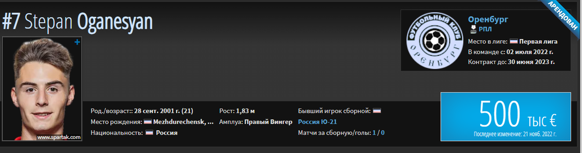 Летние трансферы, уход нападающего и первая продажа: последние новости «Спартака»