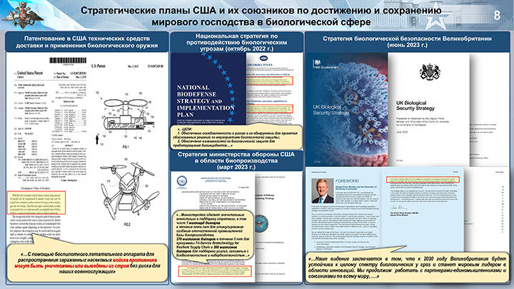 ИНФОГРАФИКА: МИНИСТЕРСТВО ОБОРОНЫ РОССИИ 