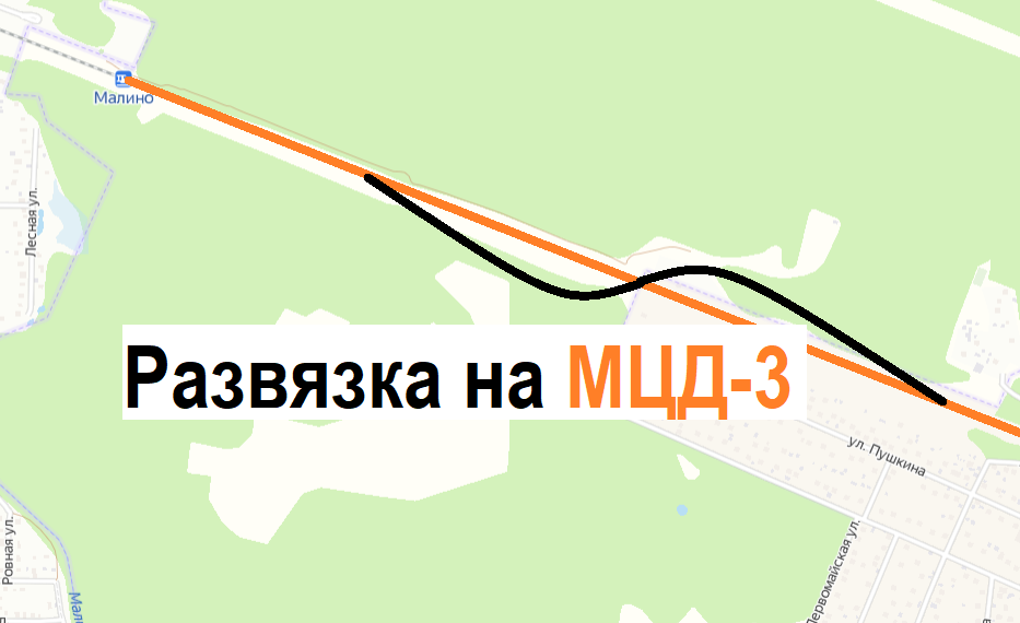 Мцд 3 ипподром. Малино развязка. МЦД 3 Малино. МЦД 3 эстакада в Быково. Развязка в Быково.