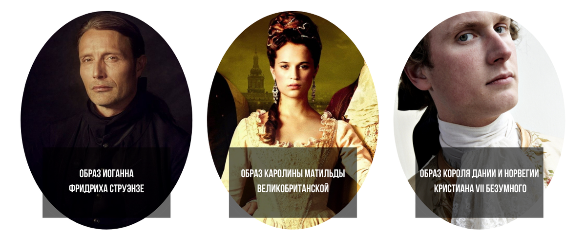 Образы в кино