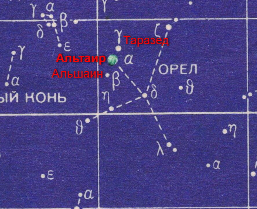 Определите экваториальные координаты альтаира сириуса. Альфа орла координаты астрономия. Экваториальные координаты звезды Альфа орла.