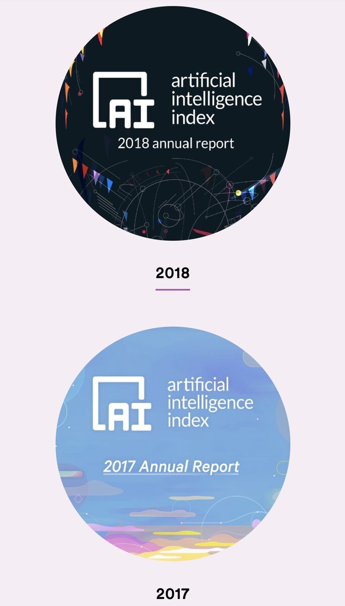 Удобно, что можно посмотреть отчёты прошлых лет