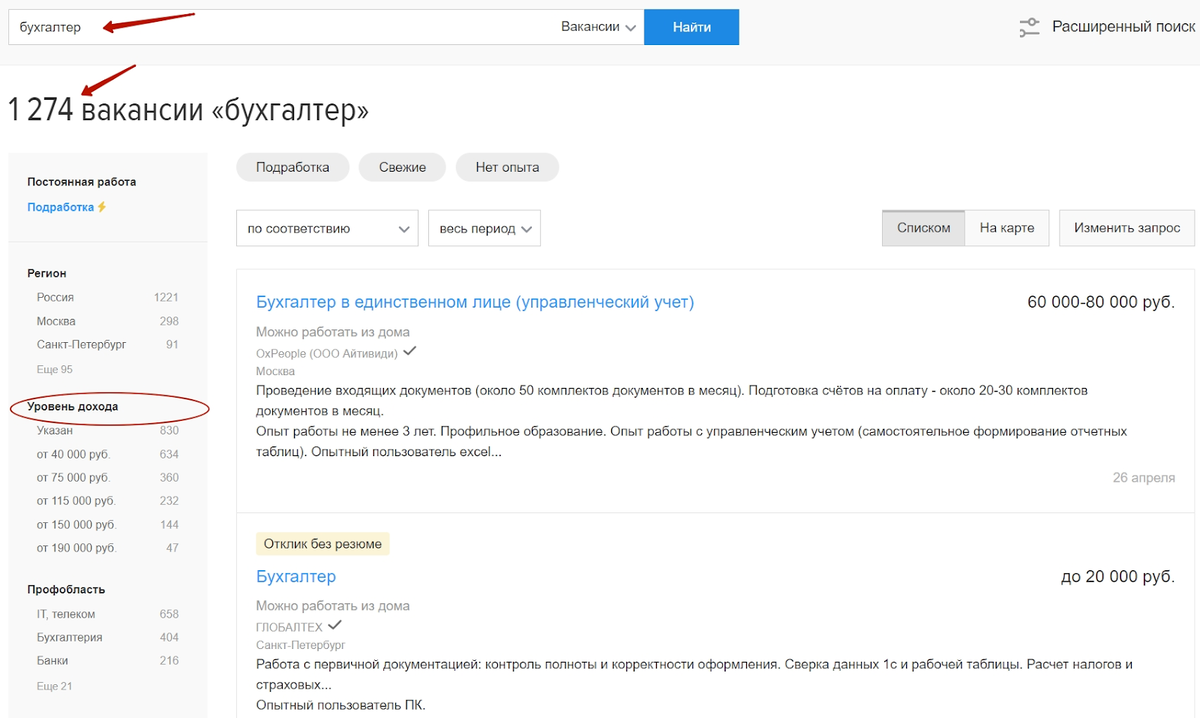 Как бухгалтеру найти удаленную работу - инструкция из 15 практических  советов | Имаева Александра про поиск работы | Дзен