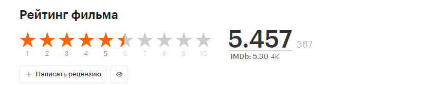 Скрин из сайта Кинопоиск.