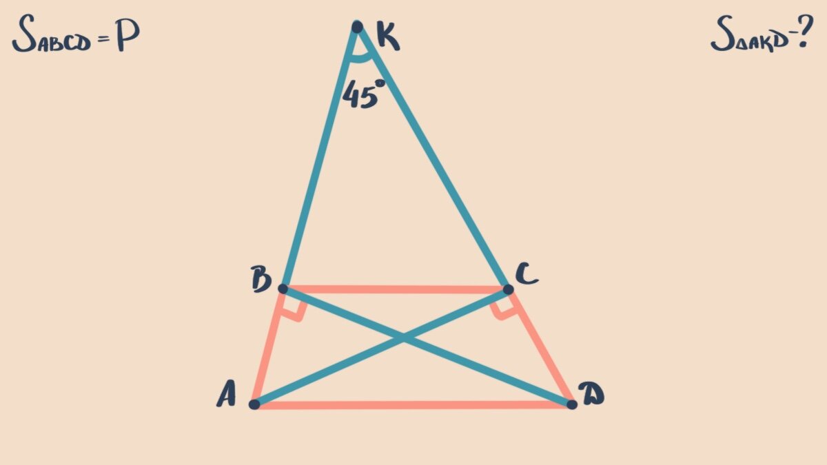 Площадь треугольника через площадь трапеции