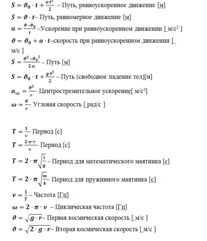 Все формулы для огэ по физике 9