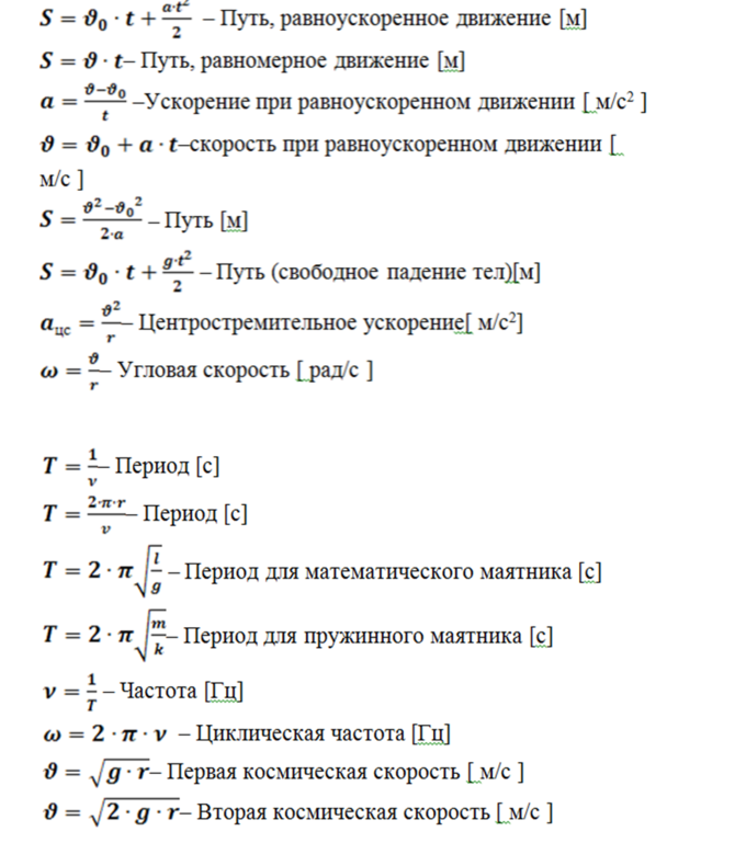 Физика формулы 7 11 класс таблица Картинки формулы по физике (50 фото) Школьные знаки, Седьмой класс, Математическ