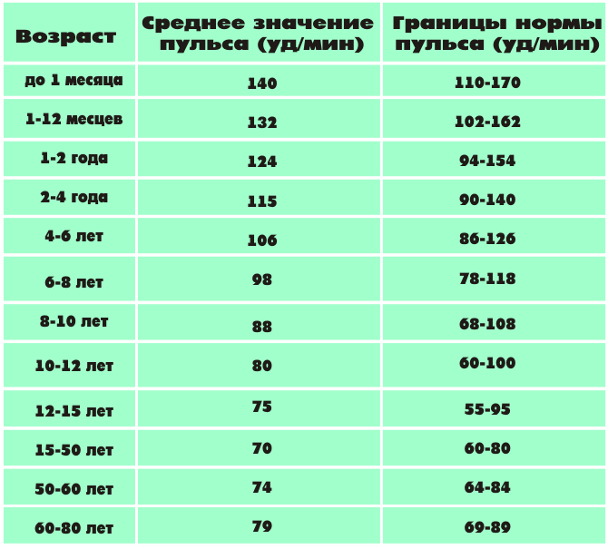 Картинка из  интернета.