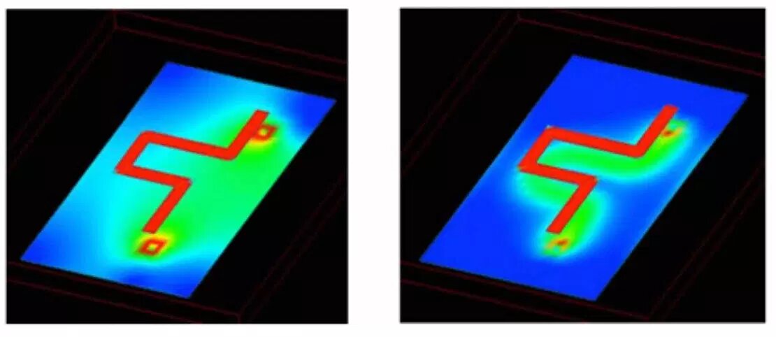 Обратный путь (зеленый) тока 1кГц и 1МГц