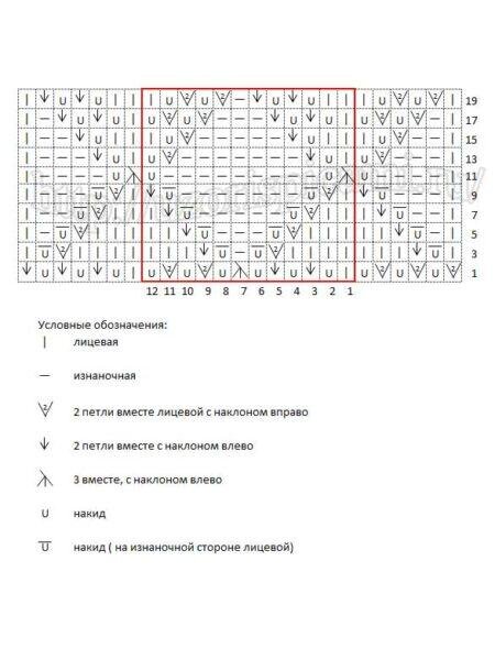 источник: https://uzorispicami.ru/uzory-spicami/krasivye-azhurnye-romby-spicami-sxema-uzora-4.html