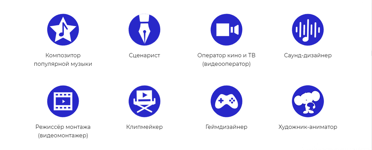 Компетенции для участников 14-17 лет. Фото с сайта http://artmasters.ru