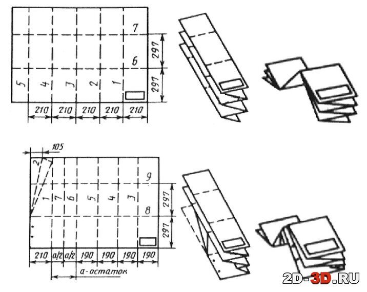 Как складывать чертежи а2
