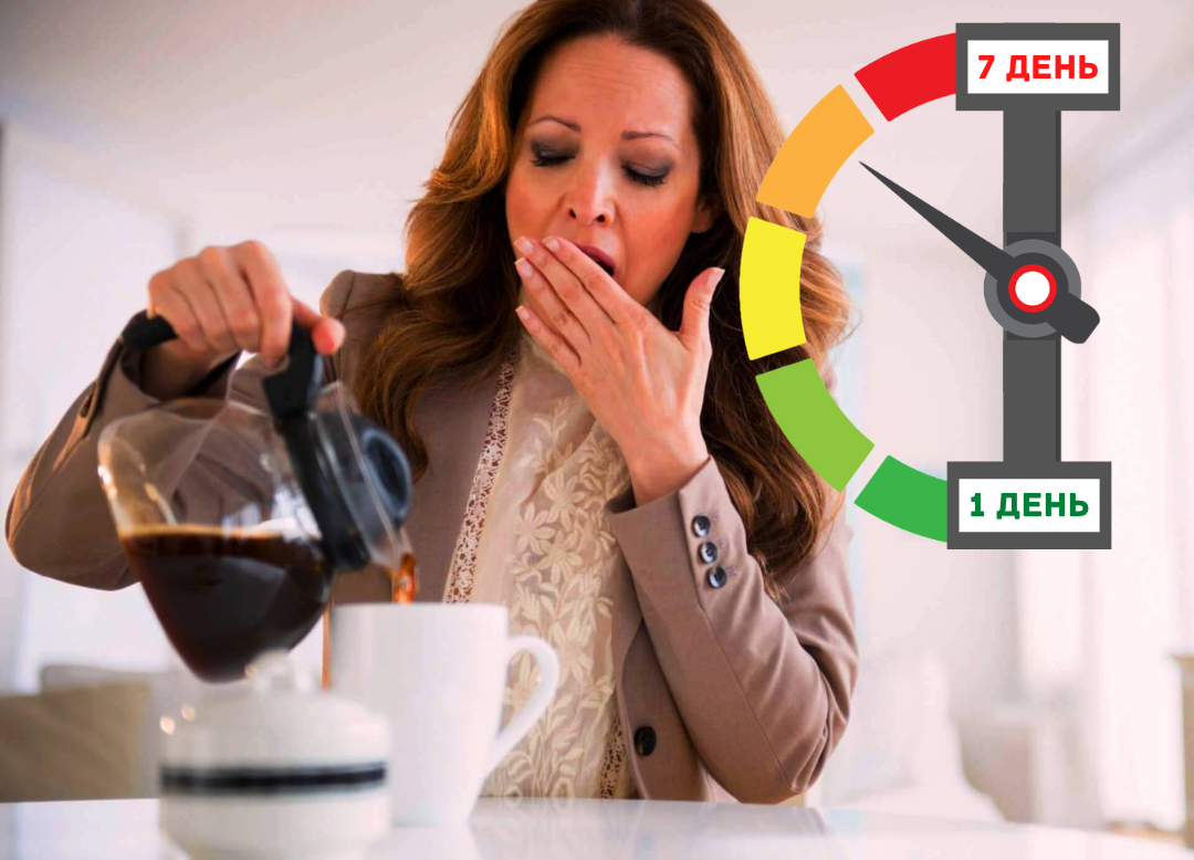 Во сне, в организме человека происходят химические, психологические, нейрофизиологические процессы, позволяющие на следующий день быть работоспособным