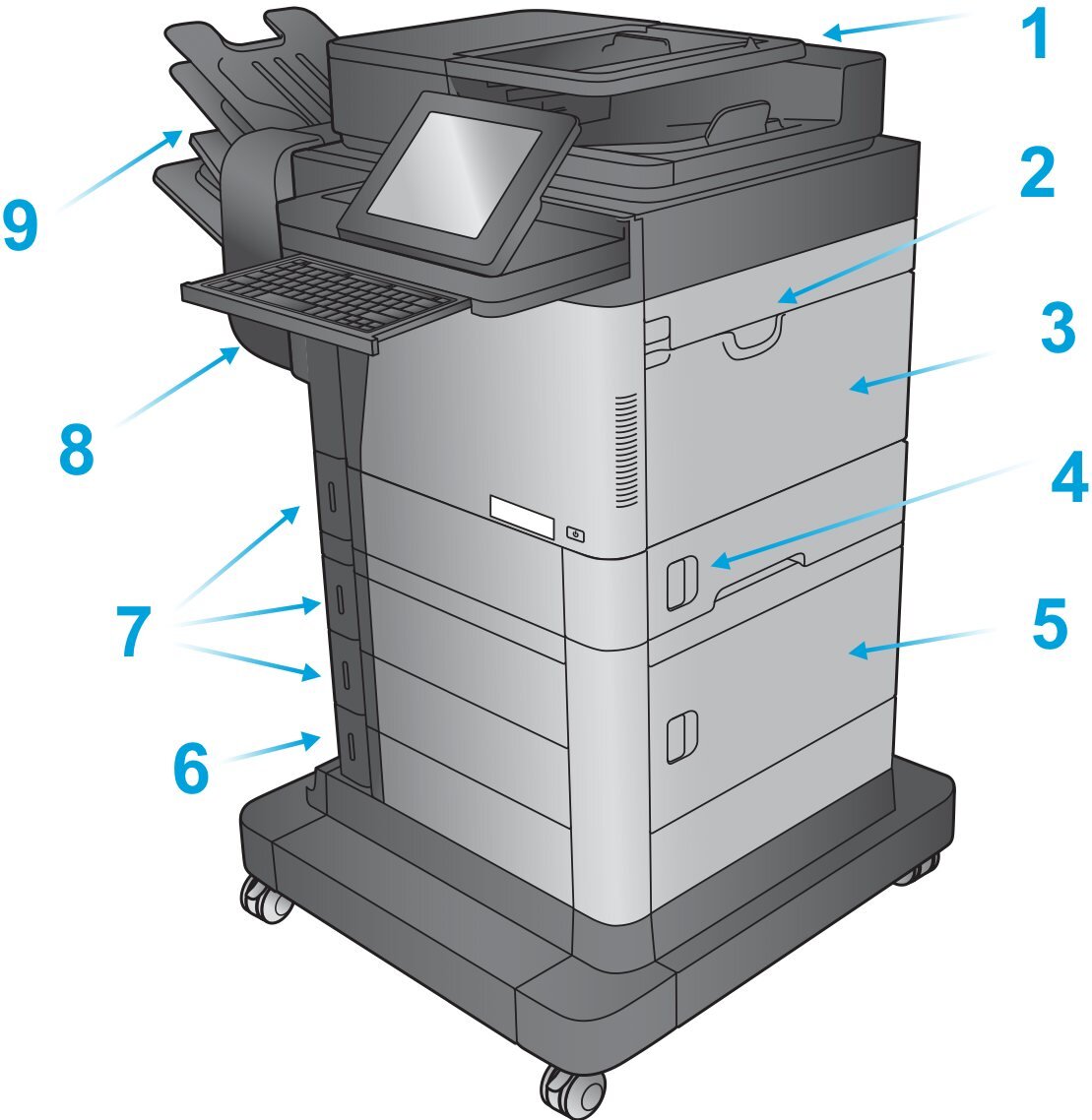 HP LaserJet Enterprise M630z