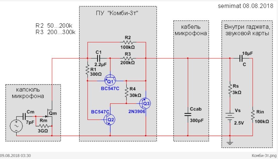 Обзор WA-MPX — винтажный ламповый микрофонный предусилитель WARM Audio по выгодной цене