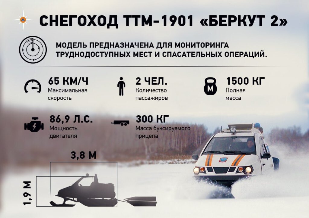 Снегоходы беркут. Снегоход ТТМ-1901 Беркут. Армейский снегоход ТТМ-1901-40 Беркут 2. 2. Лыжно-гусеничный снегоход ТТМ-1901 «Беркут». Снегоход ТТМ-1901 Беркут чертёж.