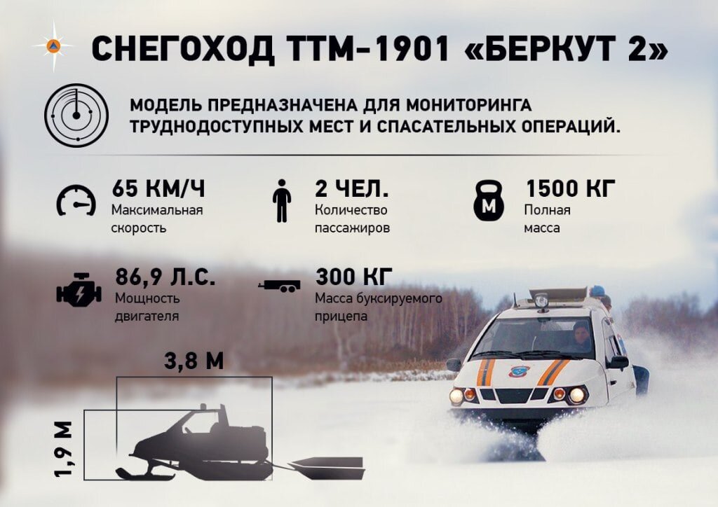 Ттм челябинск сайт. Снегоход ТТМ-1901 Беркут. Армейский снегоход ТТМ-1901-40 Беркут 2. 2. Лыжно-гусеничный снегоход ТТМ-1901 «Беркут». Снегоход ТТМ-1901 Беркут чертёж.