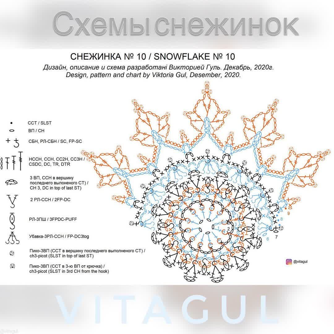 Виктория гуль снежинки крючком схемы