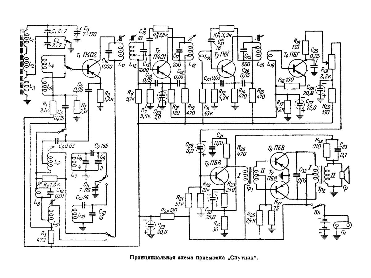Схемы советских. Радиоприемник на транзисторах п402. Принципиальная схема приемника 402. Альфатон РП-204 схема радиоприемник. Схема радиоприемника Нейва 402.