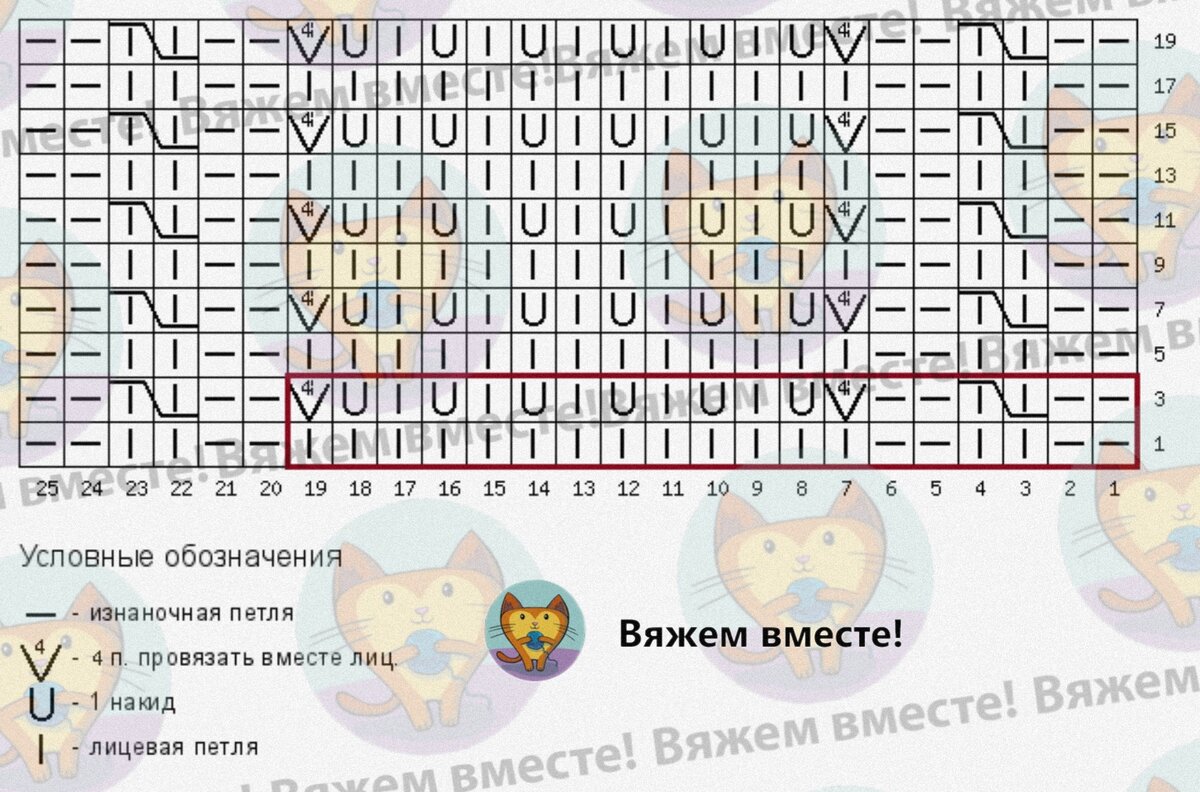 ����� ������� �����