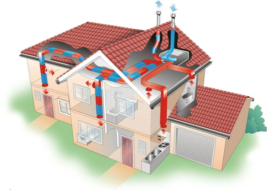 Схемы и решения по вентиляции частного дома